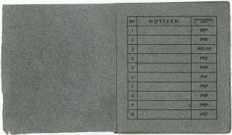 Koloman Moser, Buchschmuck, 1911, Buchdruck, Blattmaße: 13 × 12 cm, Künstlerhaus Archiv, Wien