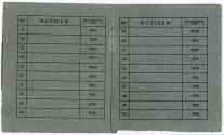 Koloman Moser, Buchschmuck, 1911, Buchdruck, Blattmaße: 13 × 12 cm, Künstlerhaus Archiv, Wien